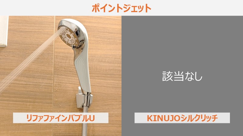 リファファインバブルUとKINUJOシルクリッチの比較